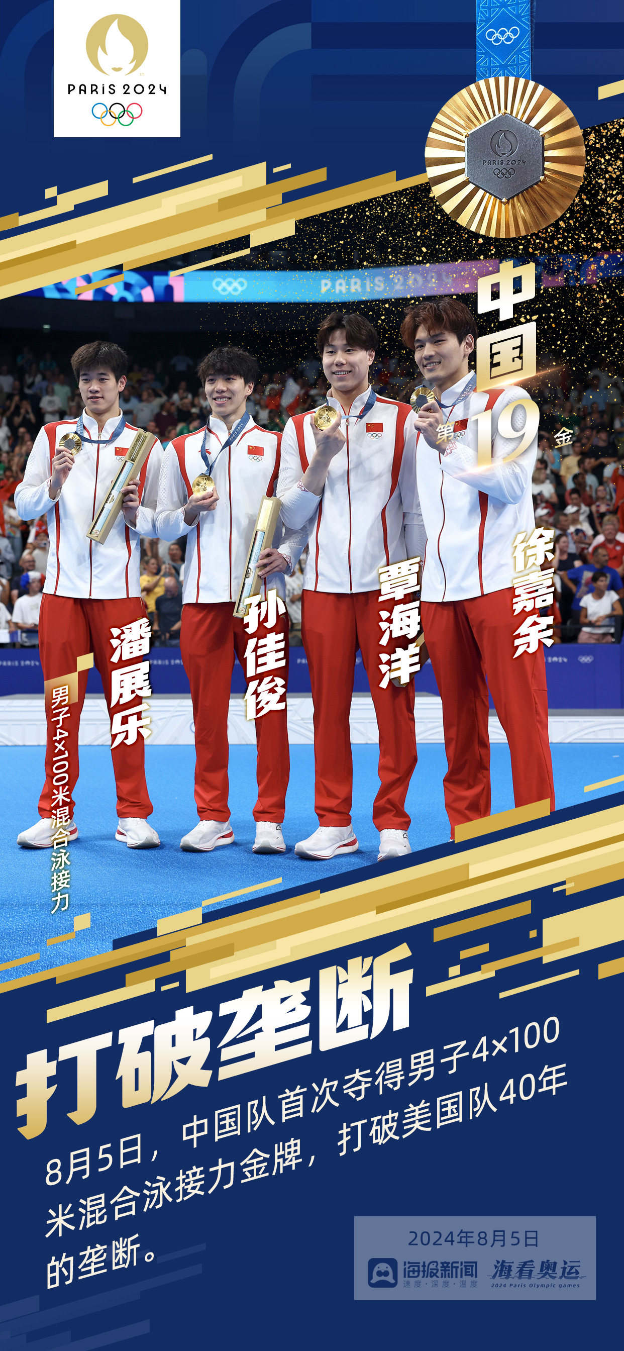 爱游戏体育-关于游泳战队状态火热，誓夺总冠军的信息